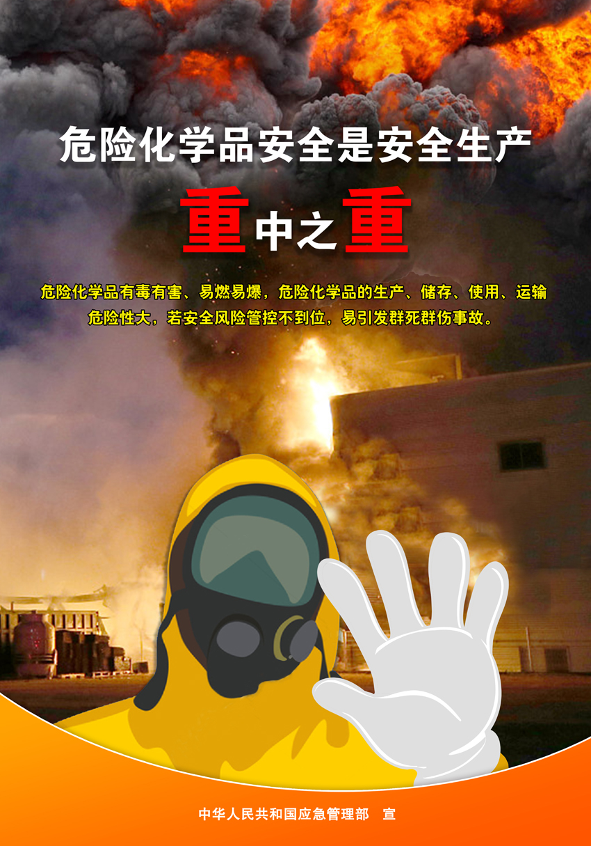 危險化學品安全知識掛圖