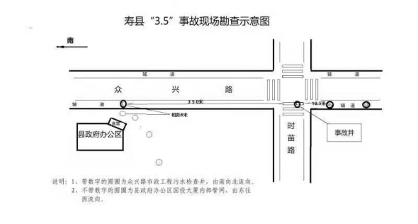 壽縣“2021·3·5”一般中毒窒息事故調(diào)查報(bào)告