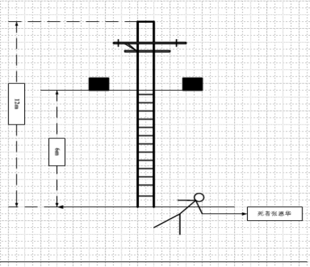 撫順恒達電力工程有限公司新賓分公司“9.26”高處墜落死亡事故調查報告
