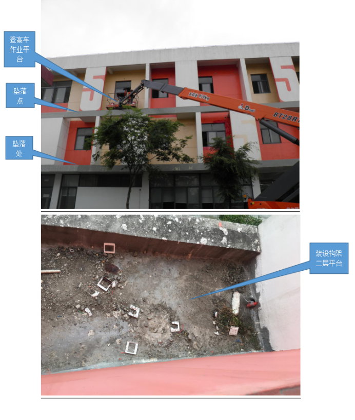 上海速奇建筑勞務有限公司“5?18”高處墜落一般事故調查報告