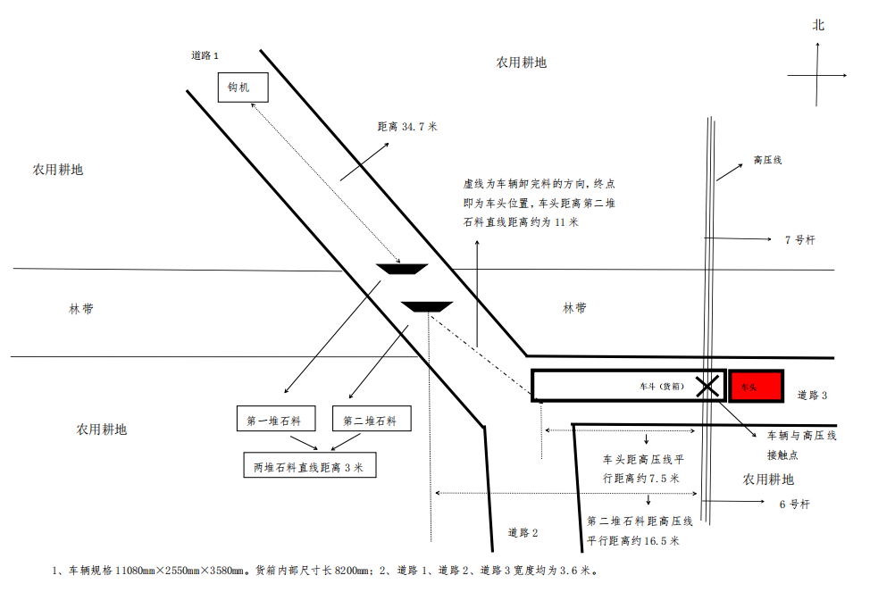 昌圖縣振翔建筑工程有限責任公司“1·30”一般觸電事故調查報告