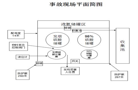 九江富達實業有限公司“4·20”灼燙事故調查報告