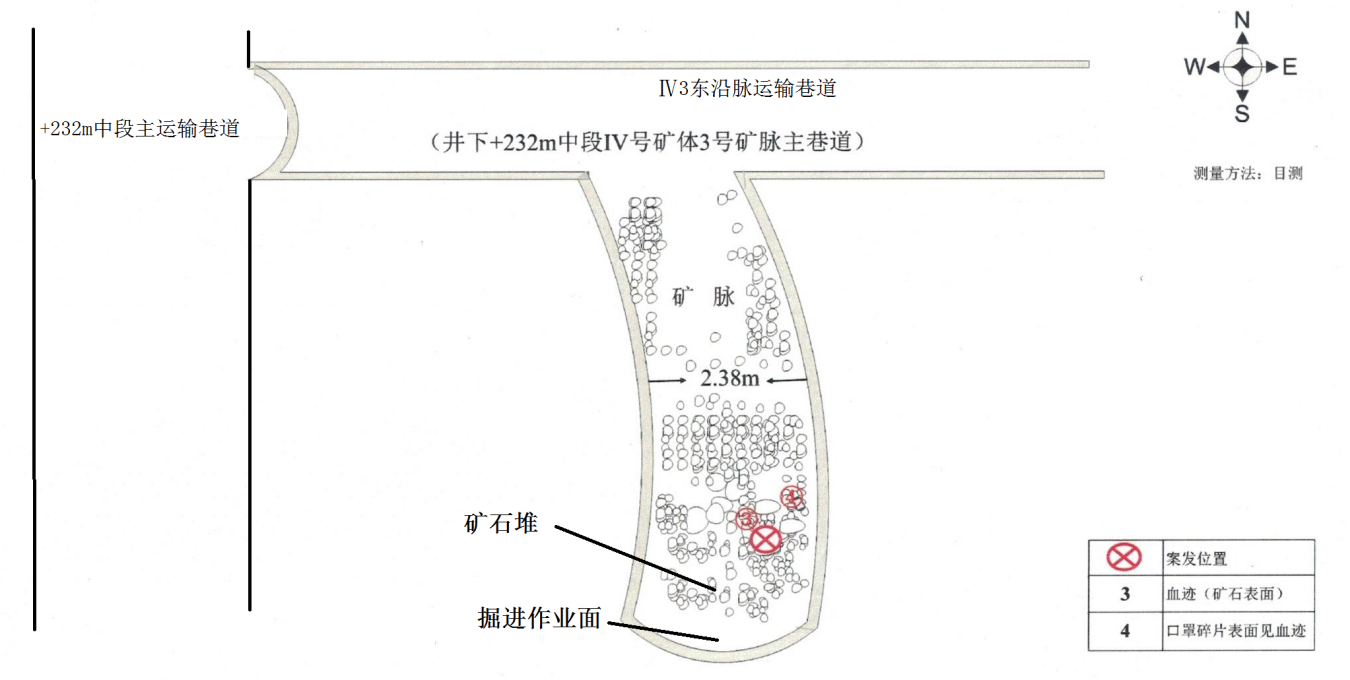 11.6全南縣官山鎢業有限責任公司“9.6”一般冒頂片幫事故調查報告