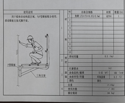 黃島青島潤(rùn)群船舶工程有限公司“1·24”一般高處墜落事故調(diào)查報(bào)告