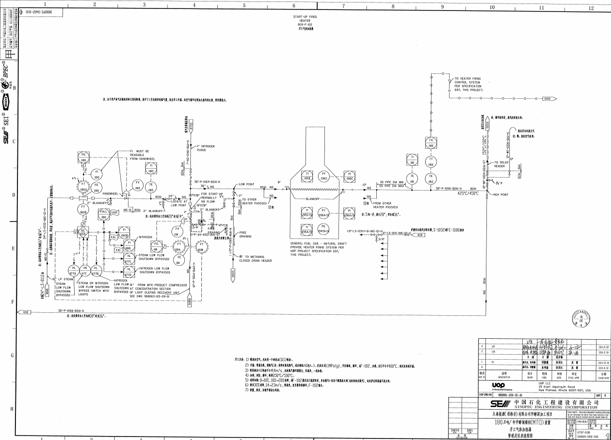 準格爾旗久泰能源（準格爾）有限公司“6·8”一般其他爆炸事故調查報告