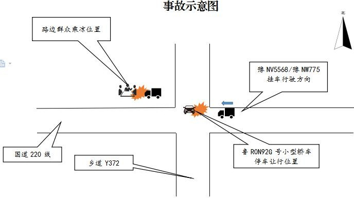 國(guó)道220線曹縣段“6·6”較大道路交通事故調(diào)查報(bào)告