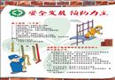 建筑施工安全常識掛圖